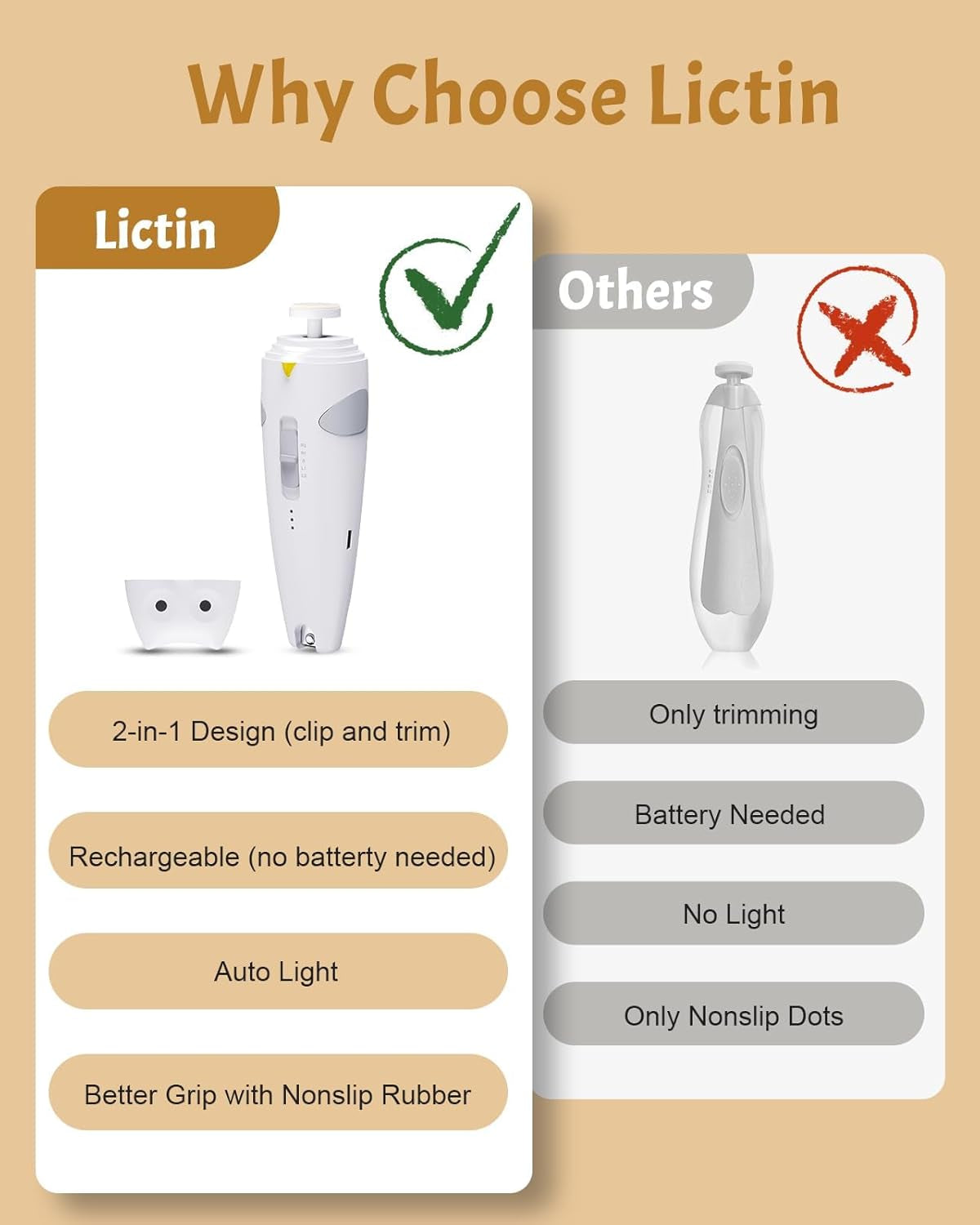 Baby Healthcare and Grooming Kit, 26 in 1 Rechargeable Nail Trimmer Electric Set,Safe File with Auto Light, Newborn Nursery Health Care Portable Safety Set for Infant Toddlers Boys Girls, Grey