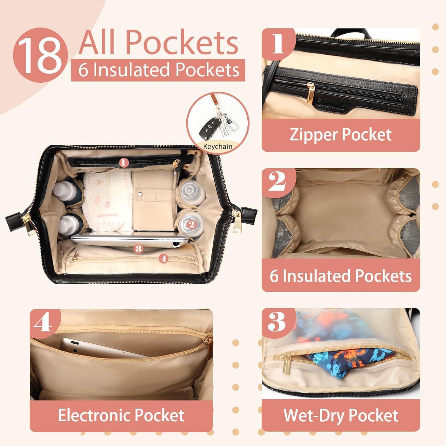Diaper Bag Backpack Leather Large Baby Diaper Bag Essentials with 18 Organizing Pockets,6 Insulated Pockets,Usb Charging Port,Stroller Straps,Changing Pad (Black)