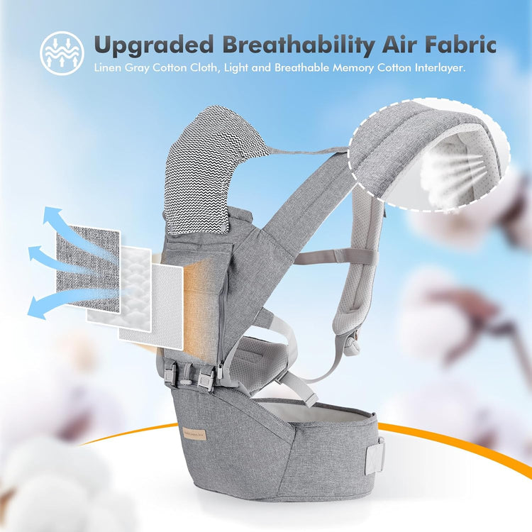 Baby Carrier Newborn to Toddler: 9-In-1 Convertible Carrier Ergonomic Infant Carriers All Seasons, M Positions, Adjustable Strap Perfect for Travel 3-36 Months Grey - Baby Carrier with Hip Seat